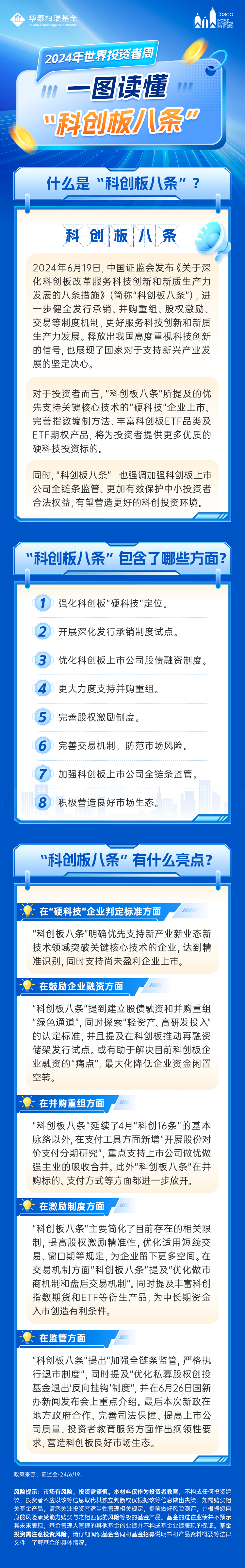 【长图】世界投资者周-科创板八条.png
